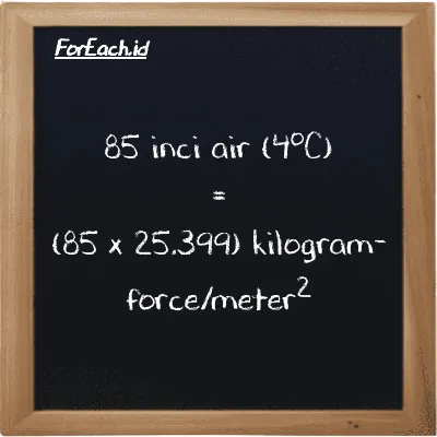 Cara konversi inci air (4<sup>o</sup>C) ke kilogram-force/meter<sup>2</sup> (inH2O ke kgf/m<sup>2</sup>): 85 inci air (4<sup>o</sup>C) (inH2O) setara dengan 85 dikalikan dengan 25.399 kilogram-force/meter<sup>2</sup> (kgf/m<sup>2</sup>)